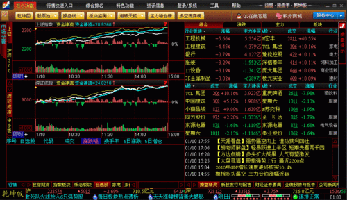 金融贷款利息计算方法